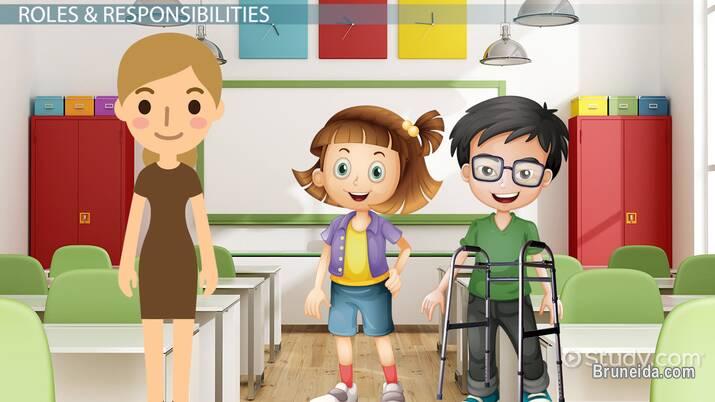 Special Education Teacher (Coding/Programing) - image 1