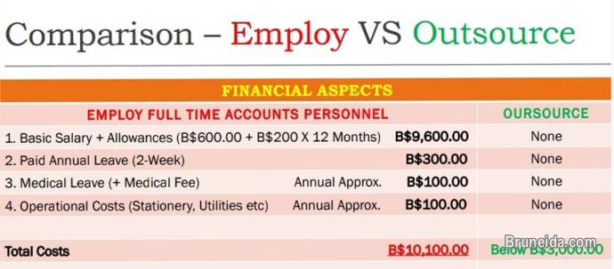 Accounting / Bookkeeping - image 1