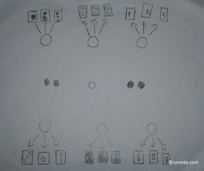 Recruiting Business Owner As Business Partner - image 1