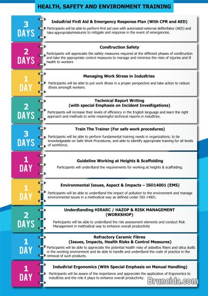 HEALTH, SAFETY AND ENVIRONMENT TRAINING - image 2