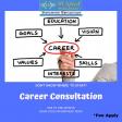 Career Consultation