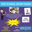 Steps to success for new teachers workshop