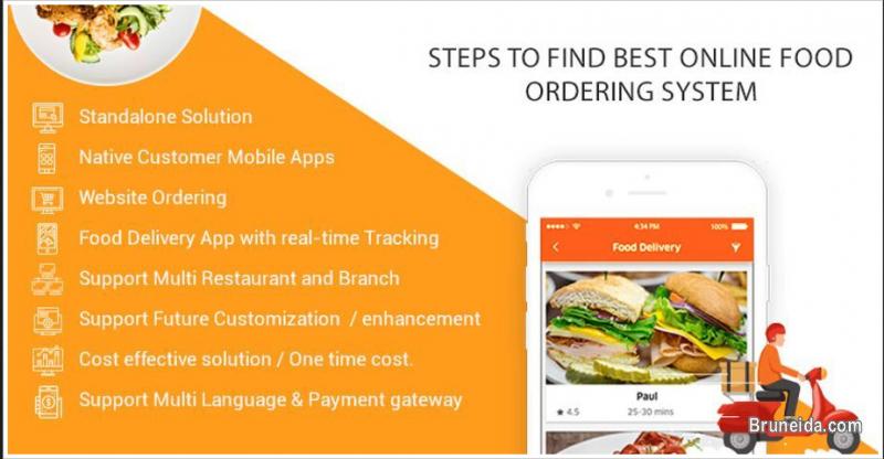 Mobile Apps Development - image 6