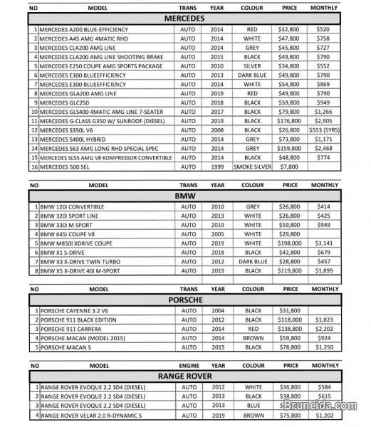 Brunei Used Car - image 2