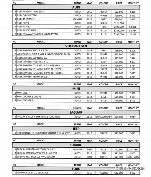 Brunei Used Car - image 3