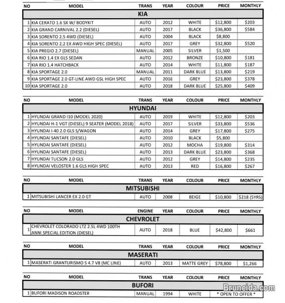 Brunei Used Car - image 5