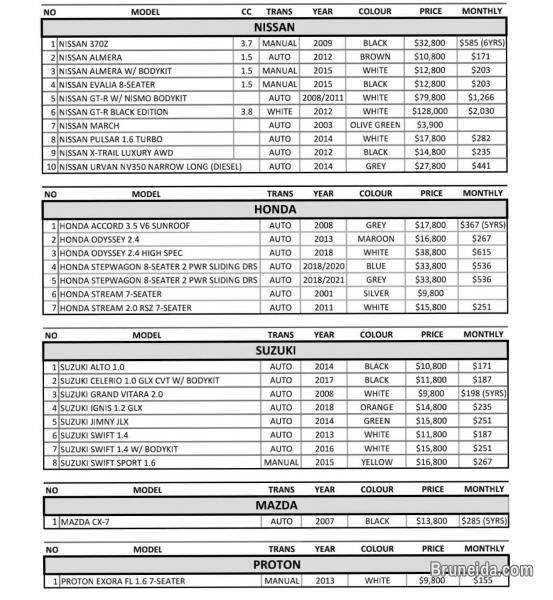 Brunei quality used cars! - image 4
