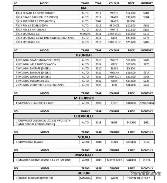 Brunei quality used cars! - image 5