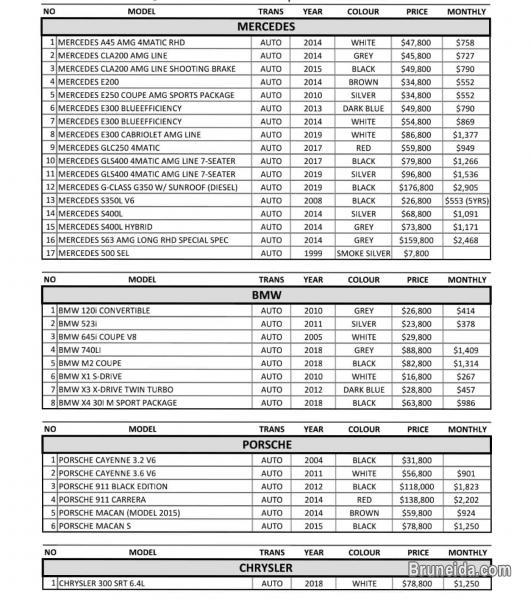BUYING USED CARS (REG 2010 & ABOVE) - image 2