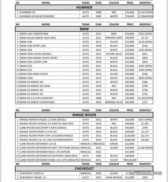 Brunei Used Cars - image 2