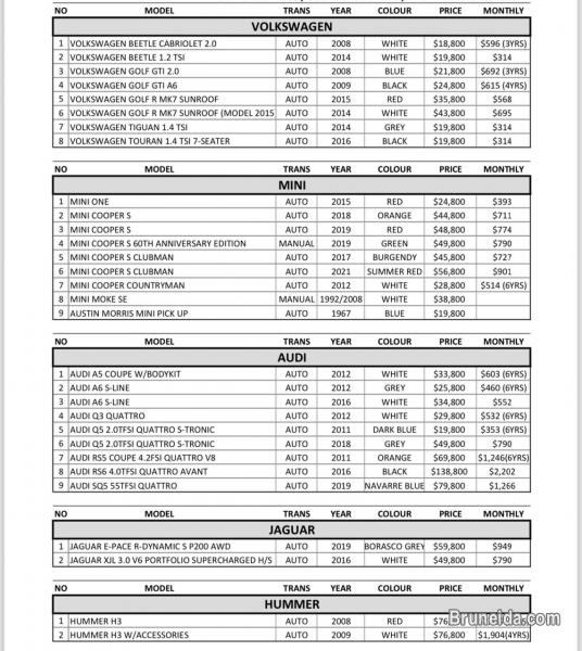 Brunei Used Cars - image 3