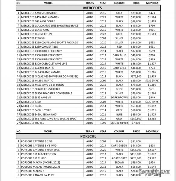 Brunei Used Cars - image 4