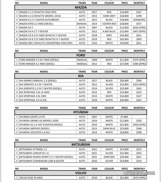 Brunei Used Cars - image 6