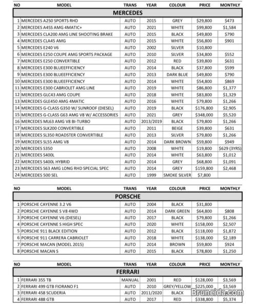 We offer a wide range of quality used cars! - image 2