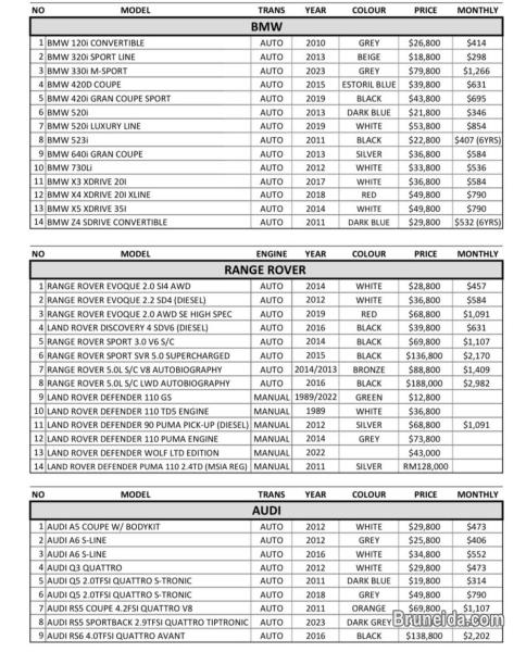 We offer a wide range of quality used cars! - image 3