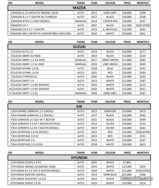 We offer a wide range of quality used cars! - image 5