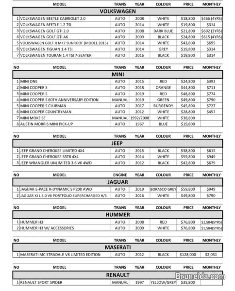 We offer a wide range of quality used cars! - image 6