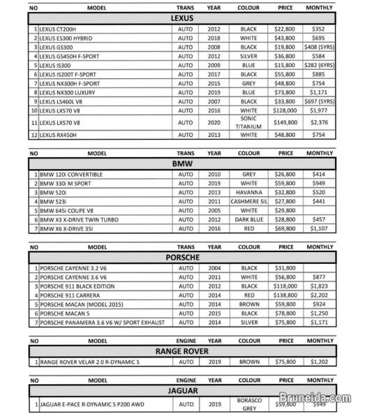 Looking to BUY or SELL a car? - image 2