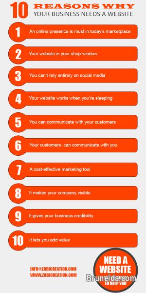 Get Mobile ready WEBSITE just in $200 - image 1