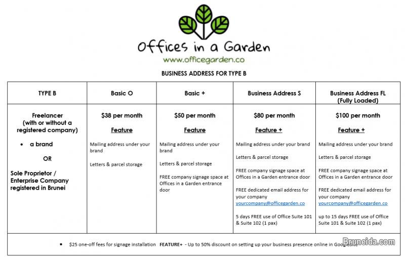 Business Address for Sole Proprietor Company - image 2