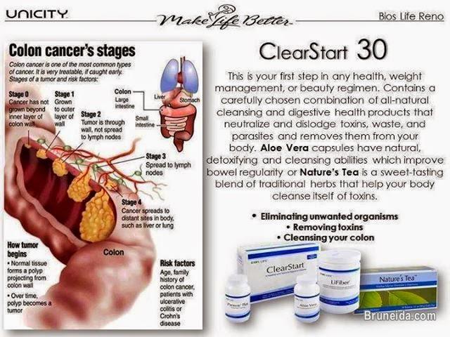 First step to Preventing Colon Cancer - image 1